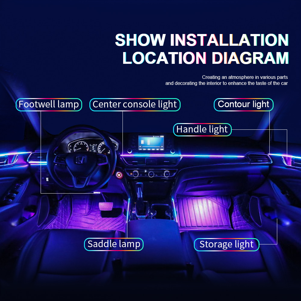 Zestaw do modyfikacji wnętrza  – Led Interior Ambient Light recenzja i cena